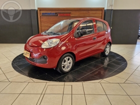 qq look 1.0 2018 passo fundo