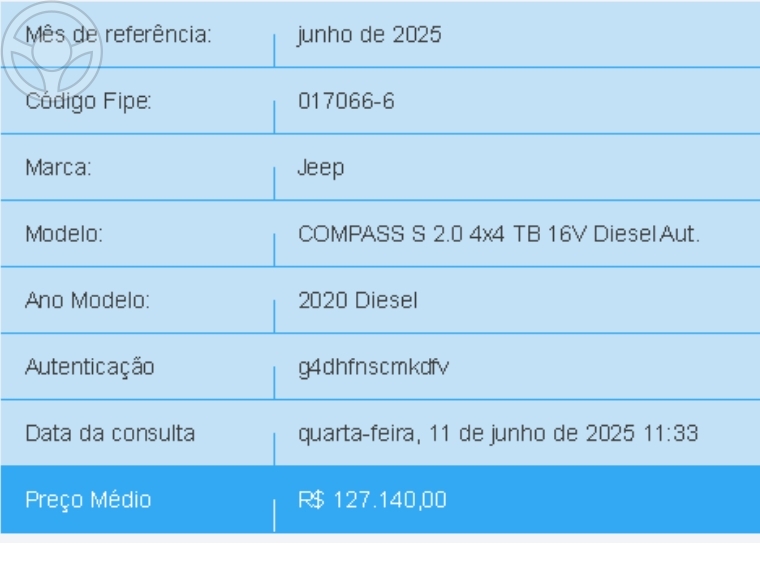 COMPASS 2.0 16V DIESEL S LIMITED 4X4 AUTOMÁTICO - 2020 - CAXIAS DO SUL