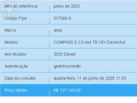 COMPASS 2.0 16V DIESEL S LIMITED 4X4 AUTOMÁTICO