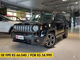renegade 1.8 16v flex longitude 4p automatico 2016 caxias do sul