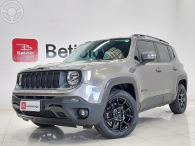 renegade 1.8 16v flex sport 4p automatico 2021 caxias do sul