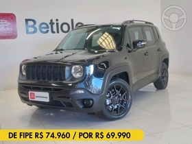 renegade 1.8 16v flex sport 4p automatico 2020 caxias do sul