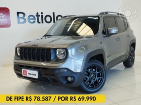 renegade 1.8 16v flex sport 4p automatico 2021 caxias do sul