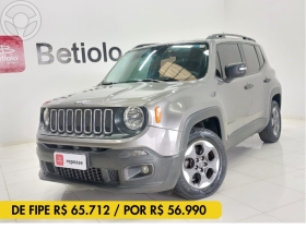 renegade 1.8 16v flex sport 4p manual 2017 caxias do sul