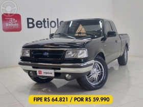 RANGER 4.0 STX 4X2 CE V6 12V 2P MANUAL