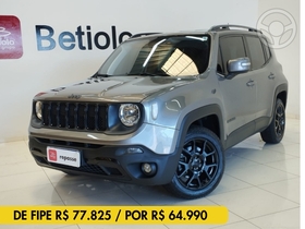RENEGADE 1.8 16V FLEX SPORT 4P AUTOMÁTICO