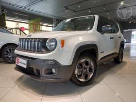 renegade 1.8 16v flex sport 4p automatico 2016 caxias do sul