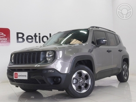 renegade 1.8 16v flex 4p automatico 2021 caxias do sul