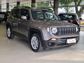 RENEGADE 1.8 16V FLEX SPORT 4P AUTOMÁTICO