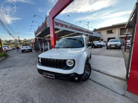 renegade 1.8 16v flex sport 4p automatico 2021 caxias do sul