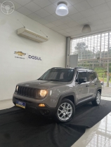 renegade 1.8 16v flex sport 4p automatico 2021 caxias do sul