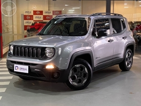 renegade 1.8 16v flex 4p automatico 2021 caxias do sul