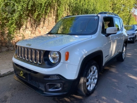 RENEGADE LONGITUDE 1.8