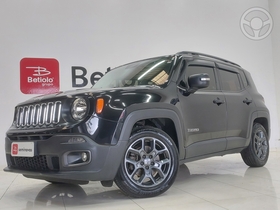 renegade 1.8 16v flex sport 4p manual 2018 lajeado
