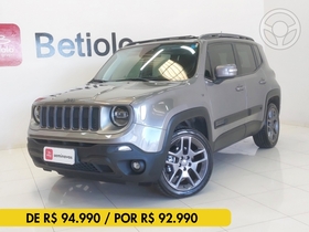 RENEGADE 1.8 16V FLEX LIMITED 4P AUTOMÁTICO