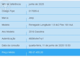 renegade 1.8 16v flex longitude 4p automatico 2016 lajeado