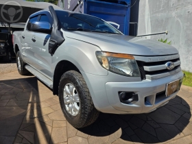 RANGER 2.2 XLS 4X4 CD 16V DIESEL 4P MANUAL