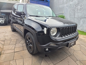 renegade 2.0 16v turbo diesel sport 4p 4x4 automatico 2016 passo fundo