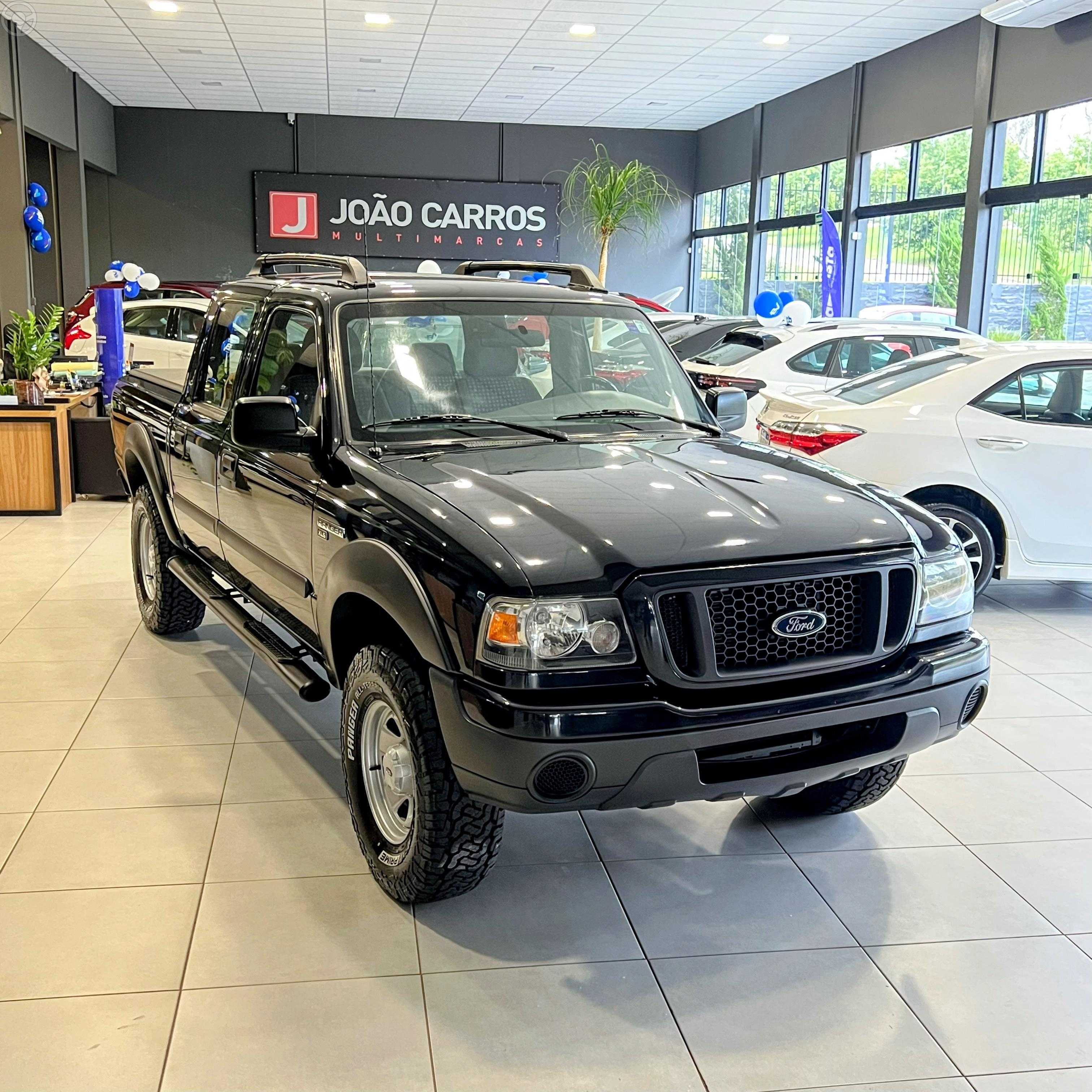 RANGER CD XLS 2.3 FLEX MANUAL - 2008 - GUAPORé