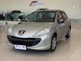 207 1.4 XR SW 8V FLEX 4P MANUAL