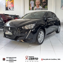 208 active 2021 santa cruz do sul