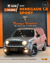 renegade 1.8 16v flex sport 4p automatico 2018 caxias do sul